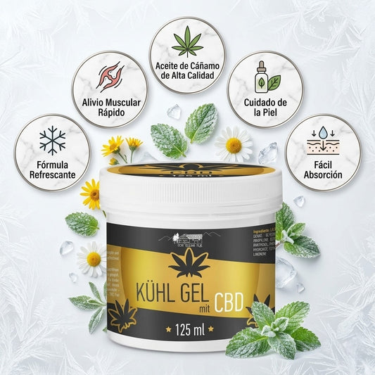 Gel Frío con Aceite De Cáñamo 125ml - Alivio Muscular y Recuperación Intensiva