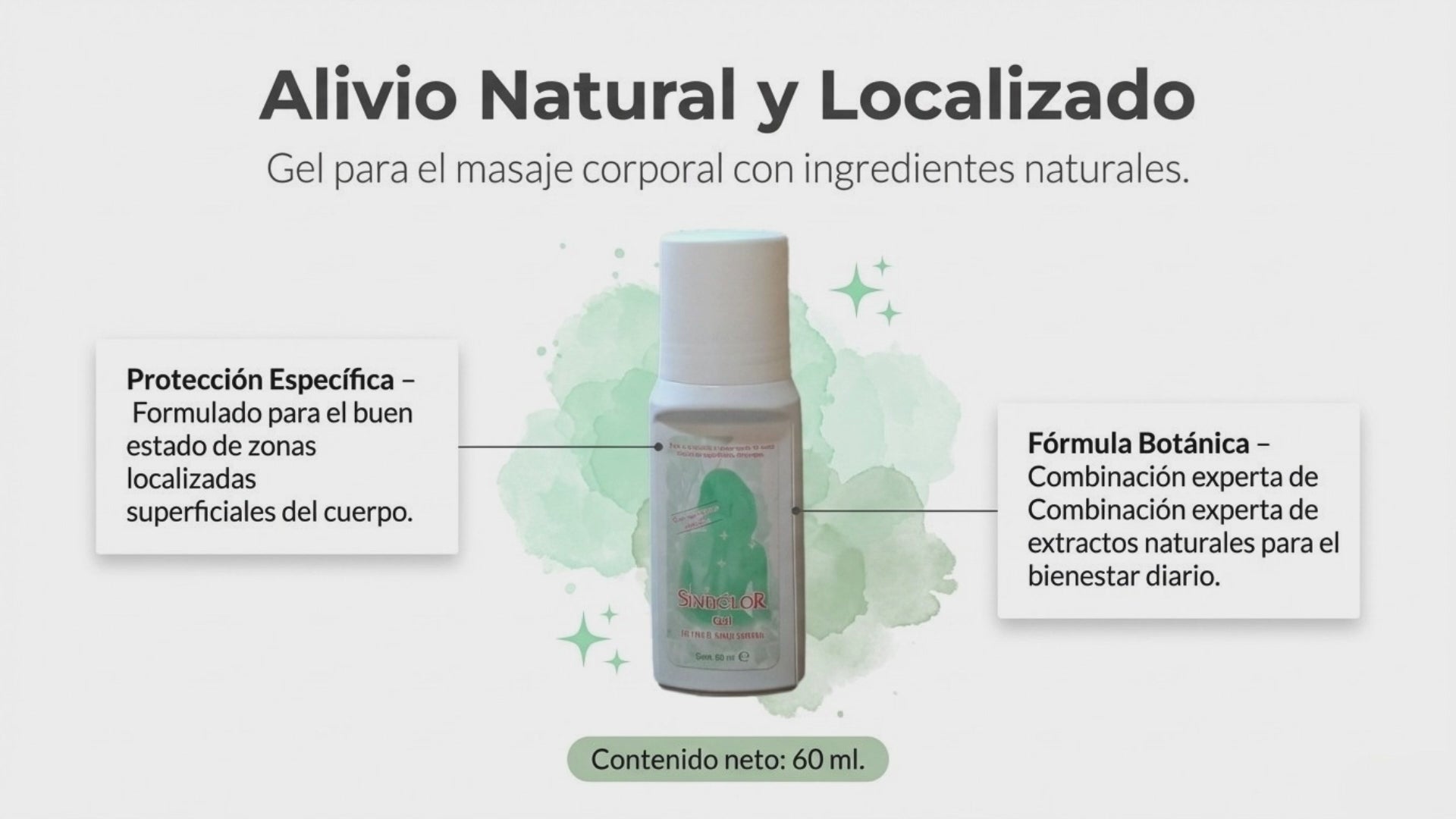  Vídeo Presentación Sindolor